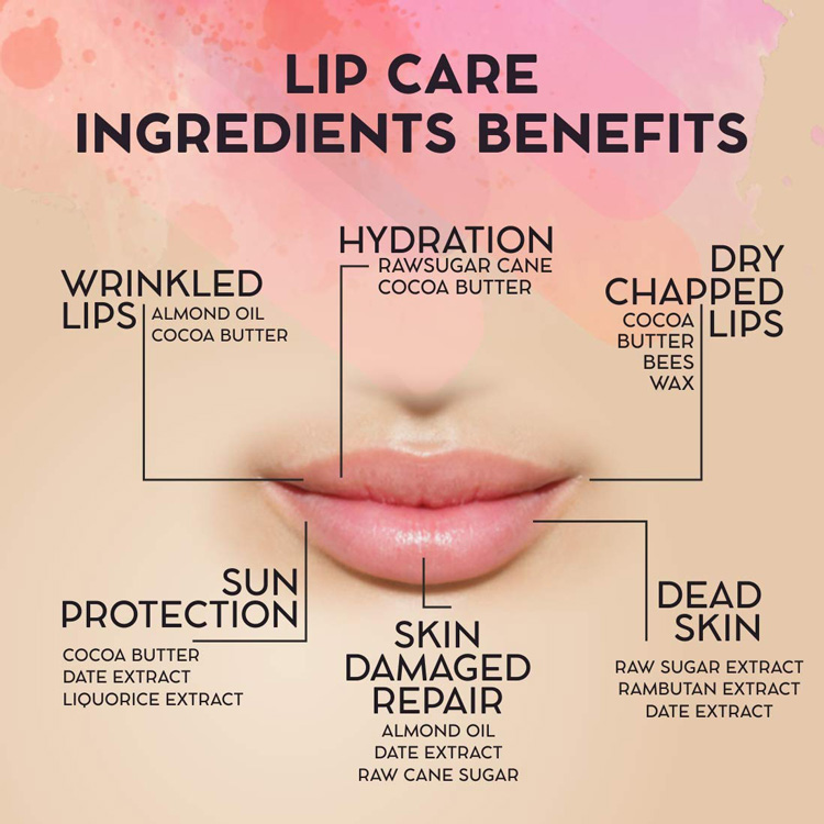 Seer Secrets Lip scrub Ingredients